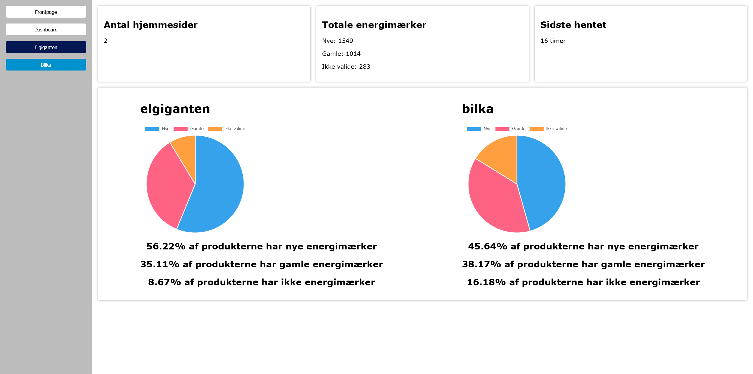 Energy Label Identification screenshot 1